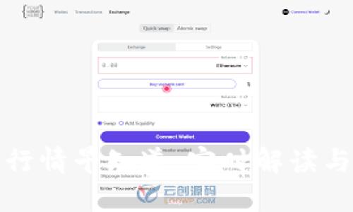 数字货币行情早知道：实时解读与趋势分析