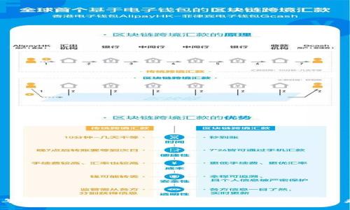 2023年数字货币平台的全面解析：选择、风险与未来趋势