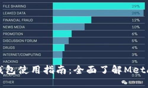 小狐狸以太坊钱包使用指南：全面了解MetaMask及其功能