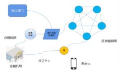 如何将Tokenim提现到云币平台：完整指南
