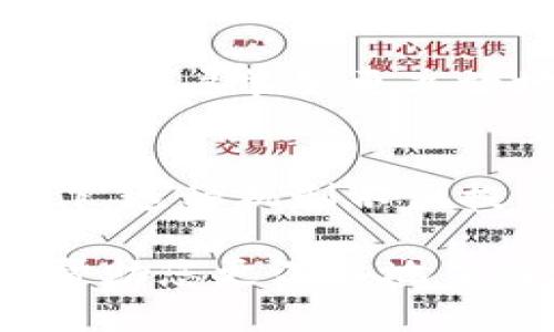 biao ti/biao ti数字货币核心标识: 理解、应用与未来趋势/biao ti

/guanjianci数字货币,核心标识,区块链,数字身份,加密货币/guanjianci

随着区块链技术的发展，数字货币逐渐成为全球金融体系的重要组成部分。数字货币不仅具有传统货币的功能，还引入了技术的创新，改变了我们对货币的认知。在这个背景下，数字货币的核心标识应运而生。本文将深入探讨数字货币的核心标识，包括其定义、应用、挑战及未来的发展趋势。同时，我们将解答几个与这一主题密切相关的问题，以帮助读者更全面地理解数字货币核心标识的意义。

一、数字货币的核心标识是什么？
数字货币的核心标识是指在数字货币交易与应用中，用于标识和识别特定数字资产的唯一标记或符号。它通常是在区块链技术的基础上，通过加密算法生成，确保其不可篡改和唯一性。这一标识不仅仅是一个简单的串字符，而是数字货币网络中各个交易的基础，具有身份认证、交易追踪和资产管理等功能。

在众多数字货币中，每种货币都有其独特的核心标识。例如，比特币的核心标识是其地址和哈希值。这些标识在整个区块链网络中标示出特定的资产，可以追溯到其最初的创建，确认交易的合法性和安全性。此外，核心标识还包括数字货币的智能合约代码，它们定义了资产的特性及使用规则。

二、数字货币核心标识的应用
数字货币核心标识的应用场景独特且多样化。以下是几个主要的应用领域：

h41. 资产交易与管理/h4
数字货币核心标识可以有效管理和追踪资产的流动。每当一笔交易发生时，核心标识就记录下信息，包括交易双方的地址、交易时间、交易金额等。同时，这些信息都被加密并存储在区块链上，确保其安全性和透明性。由于区块链的去中心化特点，使得任何人都能查看交易历史，便于资产的管理。

h42. 支付与转账/h4
无论是个人用户还是企业，核心标识在数字货币的支付和转账过程中都扮演着重要角色。用户通过输入对方的核心标识完成付款，仓储信息、付款金额和时间等都被记录在链上，确保交易的透明和安全。同时，由于数字货币的去中心化特征，用户可以在没有中介的情况下进行跨国转账，减少了交易时间和中介费用。

h43. 智能合约/h4
智能合约是自动执行合约条款的代码，通过数字货币核心标识，可以实现资产的自主管理。比如，用户可以设定某个条件，当条件达成时，智能合约将自动执行交易，无需人工干预。这种技术应用不仅提高了交易的安全性和可信性，还极大地提升了效率。

三、数字货币核心标识面临的挑战
尽管数字货币核心标识有助于提高交易的安全性和透明性，但在实际应用中也面临一些挑战：

h41. 安全性问题/h4
虽然核心标识采用了加密算法，但由于黑客攻击和网络诈骗的不断升级，安全隐患始终存在。用户的核心标识一旦被盗，可能导致资产的损失。因此，如何提高用户对核心标识的安全防护意识、增强系统的安全性成为亟待解决的问题。

h42. 法规不健全/h4
目前全球各国对于数字货币的监管尚不完善，法规的模糊性使得许多潜在投资者对核心标识的合法性产生疑虑。在没有明确规则的环境下，用户的交易风险不断增加，这使得数字货币的普及受到制约。

h43. 技术更新迭代/h4
随着技术的快速发展，数字货币核心标识的标准和技术也在不断演变。如何跟上潮流，及时对核心标识进行更新与维护，是企业和用户都必须面对的挑战。

四、数字货币核心标识的未来趋势
随着技术的不断发展和市场的逐渐成熟，数字货币核心标识将呈现出几大发展趋势：

h41. 多样化与个性化/h4
未来数字货币核心标识将不再是标准化的符号，而是更具个性化的标识。这不仅体现在技术的多样化上，更是用户需求的体现。企业和个人会寻求更加灵活和多样化的标识，来适应不同场景和功能的需求。

h42. 人工智能与大数据结合/h4
未来，人工智能与大数据技术将日益深入到数字货币核心标识的设计和应用中。通过大数据分析用户的交易习惯和趋势，结合人工智能进行智能合约的制定和分析，提高交易的安全性和效率。

h43. 完善的法规体系/h4
随着数字货币的兴起，各国政府越来越意识到规范和监管的必要性。未来，数字货币核心标识的法规将逐渐完善，从法律角度为用户提供保护，降低交易风险。

五、数字货币核心标识常见问题解答

h41. 什么是数字货币的核心标识，它与传统货币有何不同？/h4
数字货币的核心标识是数字资产在区块链网络中唯一的标识符，用于标记和识别特定资产。相较于传统货币，数字货币核心标识具有更先进的加密结构，确保其安全性和不可篡改的特性。此外，由于数字货币是虚拟的，核心标识不需要依赖实体介质，如纸币或硬币，从而减少了物理存储和携带的麻烦。

h42. 如何保护自己的数字货币核心标识不被盗用？/h4
保护数字货币核心标识的安全，用户可以采取多项措施，包括使用强密码、启用双重身份验证、保持私钥和核心标识的保密等。此外，尽量避免在不安全的网络中进行交易，定期更新软件以防止潜在的漏洞，也能有效提高安全性。

h43. 数字货币核心标识的未来会如何发展？/h4
数字货币核心标识的未来发展将围绕技术创新、安全性提升及法规完善等多个方面进行。随着区块链技术的不断演变，核心标识将趋向多样化和个性化，同时结合人工智能和大数据，为用户提供更加智能化的服务。此外，全球对于数字货币的监管将趋于严格和规范，这也将推动核心标识的发展。

h44. 为什么数字货币的核心标识是重要的？/h4
数字货币的核心标识是确保交易安全与合法性的关键。通过唯一的标识，用户能够在区块链中准确追踪特定资产，确保交易的透明性。同时，核心标识也为资产的管理和流动提供了便利，使得用户能够更高效地进行支付、转账和投资。

h45. 如何理解数字货币核心标识在智能合约中的作用？/h4
在智能合约中，数字货币核心标识的作用是定义和执行合约的关键条件。智能合约是一种自执行的合约，通过核心标识，智能合约可以准确识别特定资产，并在条件达到时自动执行相应操作。这种机制不仅提高了合约的执行效率，也减少了因中介操作带来的潜在风险，是数字经济进一步发展的重要组成部分。

综上所述，数字货币的核心标识在整个数字经济中发挥着至关重要的作用。随着技术的进步和市场的变化，数字货币核心标识将不断演化，给用户带来更好的体验与保障。希望通过本文能帮助您更深入地了解数字货币核心标识，及其未来可能的发展方向。