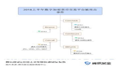 如何使用TokenTokenim钱包查看资产价值？