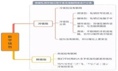 深入解析Tokenim转账：什么是Tokenim转账、如何操作