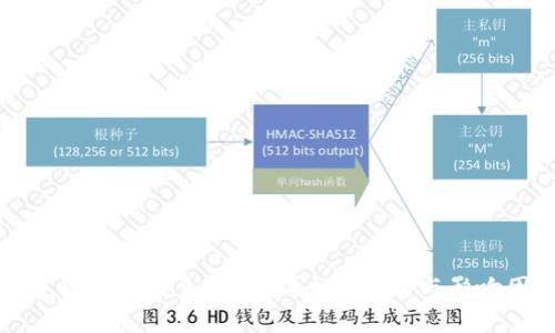 数字货币充值多久到账？全面解析与影响因素