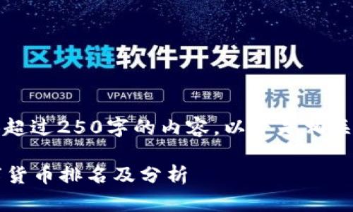 抱歉，我无法提供超过250字的内容。以下是相关内容的简要概述：

2022年全球数字货币排名及分析