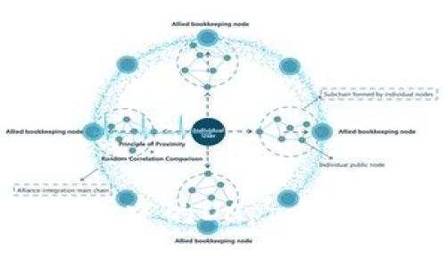 Tokenim钱包中的DApp币详解及其应用