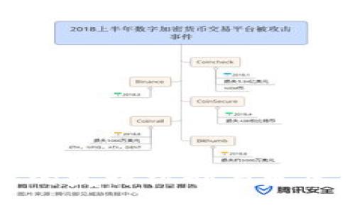 数字货币的发行机制与发展现状分析