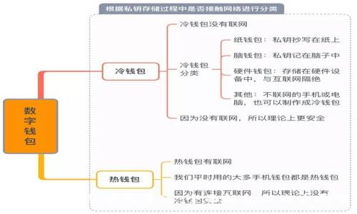 :
广东数字货币已开通：全面解析与未来展望