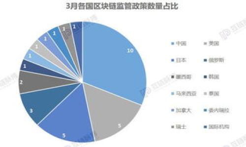 

挪威买数字货币的完整指南：如何安全投资和交易加密货币