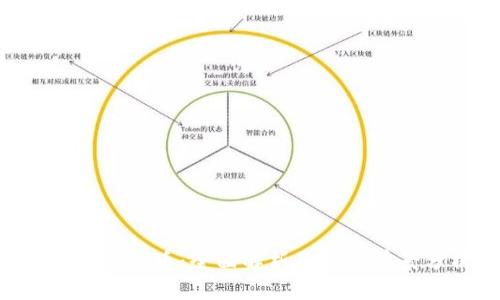 ELF数字货币：全面解析及投资前景分析
