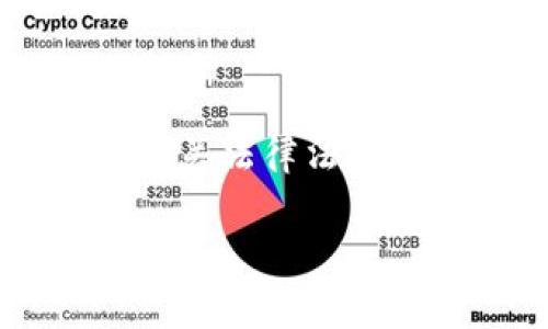 由于内容涉及加密货币和金融领域，确保遵循相关法律法规，以下为示例文本，不构成投资建议或法律建议。

在中国使用TokenTokenIM钱包的完整指南