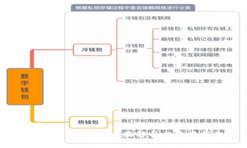 以太坊钱包HT：全面解析与使用指南