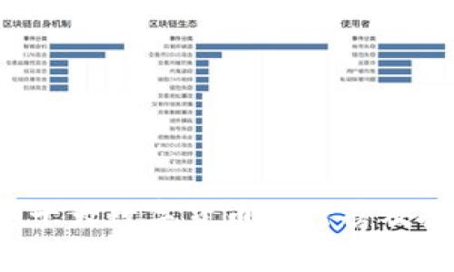 2023年十大数字货币排行榜及投资分析