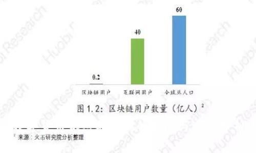 数字货币试点在苏州的时间与进展分析
