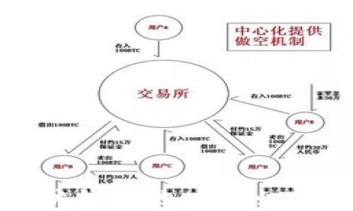 
如何查询以太坊钱包地址的归属地和相关信息