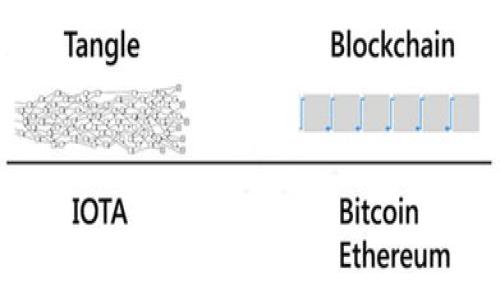 

如何安全有效地复制Tokenim的收款地址