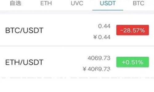    如何在轻松矿工中使用Tokenim？ / 
 guanjianci  轻松矿工, Tokenim, 加密货币, 矿业, 投资策略 /guanjianci 

在当前的数字货币时代，越来越多的人开始关注加密资产的投资与管理。轻松矿工作为一个新兴的挖矿平台，其发展潜力吸引了众多投资者的目光，而Tokenim则是一种在数字资产领域广受欢迎的加密货币。那么，轻松矿工是否支持使用Tokenim进行交易或挖矿呢？本文将对此进行深入探讨，并为您解答相关问题。

什么是轻松矿工？
轻松矿工是一种用户友好的数字货币挖矿平台，它为用户提供了便捷的挖矿解决方案。在这个平台上，用户可以轻松地开始挖矿，无需具备深厚的技术知识或复杂的硬件设置。该平台通过挖矿算法，使得对于普通用户也能实现一定的收益率。通过简单的注册流程，用户便可以加入轻松矿工，开始自己的挖矿旅程。

Tokenim简介
Tokenim是一种基于区块链技术的加密货币，它具有快速交易、高度安全和去中心化等特点。Tokenim依靠智能合约实现自我管理，并为用户提供灵活的应用场景，包括但不限于交易、借贷和投资。由于其可靠性和可扩展性，Tokenim的受欢迎程度逐渐攀升，已经成为许多加密货币用户的首选。

轻松矿工能否使用Tokenim？
轻松矿工是否支持使用Tokenim，主要取决于该平台的支付和交易政策。根据目前的资料，轻松矿工可能在未来增加对Tokenim的支持。然而，用户在注册和使用时，应该关注官方消息，及时获取最新的支持信息。此外，即使轻松矿工当前不支持Tokenim，但用户也可以通过其他方式将Tokenim兑换为支持的加密货币，再进行挖矿操作。

可能的相关问题

1. 轻松矿工的优势在哪里？
轻松矿工的主要优势在于其易用性和灵活性。该平台致力于消除传统挖矿所需的技术壁垒，允许普通用户也能参与到数字货币的挖矿过程中。由于平台对挖矿算法进行，用户在潜在收益上也能获得一定保障。此外，轻松矿工还提供了社区支持，用户可以在社区中获取挖矿技巧和分享经验，从而更好地提升自己的收益。此外，该平台还有一定的教育资源，可以帮助新手用户快速上手。

2. 如何在轻松矿工中购买Tokenim？
在轻松矿工中购买Tokenim的具体流程将取决于平台的支持政策。一般来说，用户需要在数字货币交易所中进行Tokenim的购买，并将其转移到轻松矿工的账户中。用户可以通过注册账户、完成身份验证，在交易所中进行交易。同时，建议用户关注市场动态，选择合适的时机进行购买。如果轻松矿工未来支持Tokenim，那么用户可以按平台的指引直接进行购买。

3. Tokenim的优势和潜力是什么？
Tokenim作为一种加密货币，其优势在于技术的创新性和广泛的应用前景。首先，Tokenim拥有高效的交易速度和安全性，用户可以在短时间内完成交易而不必担心安全隐患。其次，借助于智能合约，Tokenim能够实现自动化的交易功能，减少人为干预，也适应了去中心化的趋势。而Tokenim还支持多种应用场景，如借贷、支付等，增加了其市场需求。最后，良好的社区支持和开发者生态也是Tokenim未来增长的潜力所在。

4. 投资轻松矿工和Tokenim的风险是什么？
投资任何数字货币无论是轻松矿工还是Tokenim，都不可避免地面临着市场风险。首先，数字货币市场的波动性极大，用户的投资收益可能受到影响。其次，由于数字货币行业的发展尚处于早期阶段，相关政策法规的变化也可能对市场产生影响。此外，用户在使用轻松矿工和Tokenim的过程中，存在一定的技术风险，例如账号安全、私钥丢失等。因此，用户在投资前应充分评估自己的风险承受能力，并做好相关措施以降低潜在风险。

5. 轻松矿工和Tokenim的交易前景如何？
轻松矿工的交易前景与Tokenim的市场表现息息相关。随着全球数字经济的不断发展，加密货币的应用场景也在逐渐增加，轻松矿工作为挖矿生态的一部分，必将受益。同时，如果Tokenim能够继续保持其技术优势和市场需求，其价值也将会上升。结合这两者的前景来看，为用户在轻松矿工平台进行Tokenim的交易提供了良好的机遇，但用户需理性看待市场走势。同时，平台的持续发展及其是否将在未来整合Tokenim，也将是影响交易前景的重要因素。

总之，轻松矿工作为一个数字货币挖矿平台，有着良好的发展潜力，而Tokenim则是一种不断发展的加密货币。虽然目前轻松矿工对Tokenim的支持尚不能确定，但未来的发展方向仍值得关注。在进行数字货币投资时，用户应充分了解市场动态，理性决策，采取科学的投资策略。