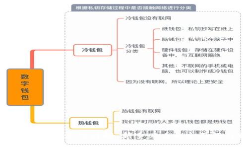 数字货币电子支付详解：新手必看的全面教程视频