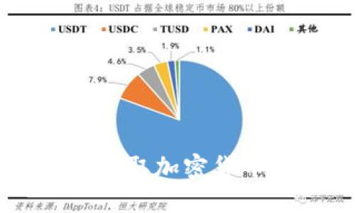 Tokenim空投指南：如何获取加密货币空投的最新资讯与技巧