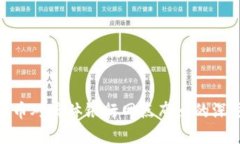 数字货币对实体银行网点布点的深远影响