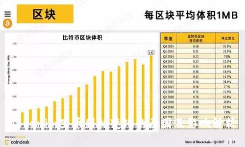 Tokenim里币图标变化的原因及影响解析