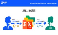 数字货币的玩家及其影响力分析数字货币, 玩家