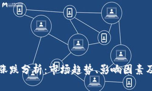 数字货币涨跌分析：市场趋势、影响因素及未来展望