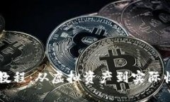 以太坊钱包变现教程：从虚拟资产到实际收益的