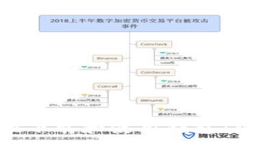 如何安全地下载和使用钱包IM：用户指南