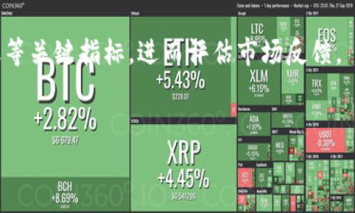biasoti如何有效推广TokenTokenIM钱包：策略与建议/biasoti
TokenTokenIM钱包, 加密货币, 钱包推广, 市场营销, 用户增长/guanjianci

在当今的数字货币时代，钱包作为加密货币的存储和交易工具，其重要性不言而喻。TokenTokenIM钱包作为一个新兴的钱包产品，如何在竞争激烈的市场中脱颖而出，成为众多用户的选择，是产品推广中亟待解决的问题。本文将讨论如何有效推广TokenTokenIM钱包，并详细介绍推广过程中可能遇到的各种问题和解决方案。

1. 理解目标用户群体
在推广TokenTokenIM钱包之前，首先需要明确目标用户群体。加密货币用户通常具有一定的技术背景，对新技术有较强的接受能力和好奇心。而目标用户可以进一步划分为初学者、经验用户和专业交易者等不同等级，每个等级的用户对钱包的功能和安全性的需求各有不同。例如，初学者可能更看重用户体验和安全性，而经验用户则更加关注钱包的功能和交易速度。因此，在推广钱包时，应根据不同的目标用户设计符合他们需求的营销策略。

2. 制定营销策略
在明确了目标用户之后，就可以制定相应的营销策略。首先，可以通过社交媒体进行推广。加密货币社区活跃在Telegram、Twitter、Reddit等社交平台上，通过发布相关的内容，吸引用户关注。同时，可以考虑与意见领袖、知名博主进行合作，进行产品推广，借助他们的影响力吸引更多用户。
其次，可举办线上线下活动。通过合作与相关机构，以及在加密货币大会上设置展位，或是组织线上的线上问答、竞赛，吸引更多用户的参与。用户的参与会增强其对品牌的认可。
此外，提供奖励机制也是有效的推广策略。例如，可以通过推荐奖励、使用奖励等形式，以提升用户的使用率及吸引新用户。

3. 提升用户体验
良好的用户体验是留住用户的关键。在TokenTokenIM钱包的推广中，产品的界面设计、使用便捷性、交易速度和安全性等因素都直接影响到用户的使用体验。因此，在产品的设计上，要注重简洁与直观，确保用户在使用中能快速上手并完成交易。
此外，安全性是用户最为关心的话题之一，因此应确保钱包具备高水平的安全措施，例如多重身份验证、私钥管理等，增强用户的信任感。对钱包的安全性进行宣传，也能提升用户对产品的认可。

4. 收集用户反馈
推广的过程中，要定期收集用户的反馈意见，以了解他们对钱包的使用感受以及对产品改进的建议。可以通过调研问卷、社交媒体互动等方式收集意见。听取用户的声音，并针对其反馈进行，不仅能改善产品，还能提升用户对品牌的信赖感和忠诚度。

5. 衡量推广成效
推广的每一步都需要进行效果评估，以判断策略的有效性。通过分析用户获取的途径、使用的数据以及用户的留存率等指标，可以对推广策略进行持续，以保证投入的资源能够带来最大回报。

相关问题一：TokenTokenIM钱包的安全性如何保证？
安全性是加密货币钱包最重要的属性之一。TokenTokenIM在安全性方面采取了多种保护措施，以确保用户的资产安全。首先，TokenTokenIM采用了高强度的加密技术，确保用户数据和交易记录不会轻易被黑客获取。
其次，为了防止用户在使用过程中遭遇钓鱼攻击，TokenTokenIM提供了多重身份验证（2FA）功能，确保在任何交易或敏感操作时都需要通过额外的身份验证。这大大降低了账户被盗的风险。
此外，TokenTokenIM也会定期进行安全审计，检视系统中可能存在的安全漏洞，并实时进行更新和修复，确保钱包始终处于安全状态。
最后，TokenTokenIM还鼓励用户采用硬件钱包进行更高级别的安全存储，用户可以将大部分资产存放在硬件钱包中，确保安全性。

相关问题二：怎样提高TokenTokenIM钱包的用户留存率？
提升用户留存率是推广活动成功与否的重要指标，TokenTokenIM可以通过多种方式来保持用户的活跃度。首先，保持频繁的用户互动可以提高用户粘性。通过社交平台开展有趣的活动，向用户提供最新的市场动态和项目更新，确保他们对钱包及市场的持续关注。
其次，提供优质的客户服务也是留存用户的重要方法。为用户提供及时解答和帮助，处理用户在使用中遇到的问题，提升用户对品牌的忠诚度。
此外，定期提供用户奖励和活动，如赠送代币、手续费折扣等都会吸引用户积极使用钱包，带动用户的活跃度。

相关问题三：怎么样才能让更多人了解TokenTokenIM钱包的功能？
让更多的人了解TokenTokenIM钱包的功能，需要结合多种媒体渠道进行宣传。可以通过发布教程视频和用户案例，向用户展示钱包的独特功能及其优势。应用动画以及互动课程的方法，可以使用户更容易理解钱包功能和使用方法。
其次，借助社交媒体广告和搜索引擎技术，可以增加品牌曝光，吸引更多用户关注。因此，运用有效的关键词策略，提高钱包在搜索引擎中的排名，增加自然流量是非常重要的。
此外，积极参与社区活动，定期在论坛和社交平台发布使用心得、功能介绍等，扩大品牌的口碑效应，让更多的人通过他人的推荐和分享了解钱包的独特功能和优势。

相关问题四：TokenTokenIM钱包与其他加密货币钱包的优势是什么？
TokenTokenIM钱包有多种优势，使其在众多加密货币钱包中占据独特地位。首先，TokenTokenIM提供了用户友好的界面设计，容易上手，符合各类用户的需求；初学者也可以快速学会如何使用。
其次，TokenTokenIM钱包在安全性方面投入较高，提供了多重安全选项，确保用户的资产稳妥得以保存。在交易效率上，TokenTokenIM借助改进的技术，提供了较快的交易速度，让用户的交易体验更为顺畅。
同样，TokenTokenIM钱包致力于支持多种加密货币，满足用户多样化的需求，这让用户在使用中拥有更多选择，提高用户满意度。持续的产品更新和功能扩展，使TokenTokenIM在功能丰富性上有较大优势。

相关问题五：如何评估TokenTokenIM钱包的市场反馈？
评估TokenTokenIM钱包的市场反馈，需要收集用户使用后体验和满意度的数据。通过定期推出用户调查问卷，获取用户对钱包使用的评价和建议，是了解市场反馈的有效方式。
可以利用社交媒体平台，互动式地收集用户即时反馈，分析社交媒体上的讨论，并对负面评论及时响应，以免影响品牌形象。此外，数据分析工具可以帮助团队分析用户行为，了解用户活跃情况及用户流失率等关键指标，进而评估市场反馈。
最后，定期查看钱包应用的下载量以及用户评价也是衡量市场反馈的重要途径，通过这些数据可以更全面地了解市场的反应，及时调整产品和推广策略。

以上是对如何有效推广TokenTokenIM钱包的详细分析及相关问题的解答，希望能为读者提供切实可行的解决方案，推动产品更快成长。