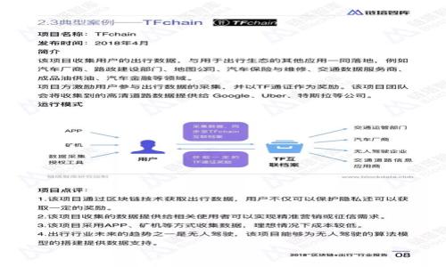 
Tokenim在中国的使用指南：你需要知道的一切