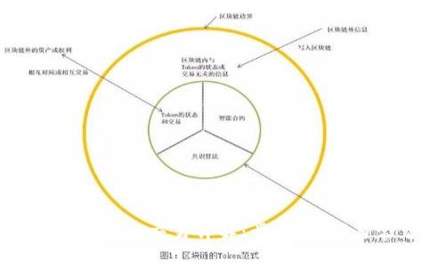 以太坊钱包转出交易详解：步骤、技巧与常见问题