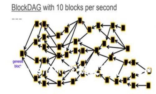 如何使用 TokenIM 实现数字货币之间的兑换