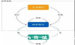 Tokentokenim钱包的价值分析与未来发展展望