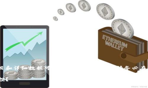 注意：在我生成的内容中，具体的项目和详细数据可能不存在或不准确，请务必在实际应用中进行充分的查证和验证。

如何通过Tokenim转币获得丰厚空投？