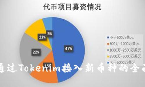 如何通过Tokenim接入新币种的全面指南