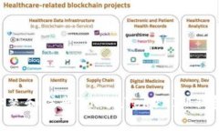 如何下载安装和注册TokenTokenIM钱包：完整指南