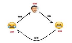 如何使用TokenTokenIm钱包进行收款以及注意事项