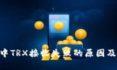 Tokenim中TRX接收失败的原因及解决方案