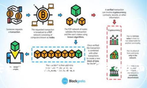 币安提币到Tokenim主网络的全面指南