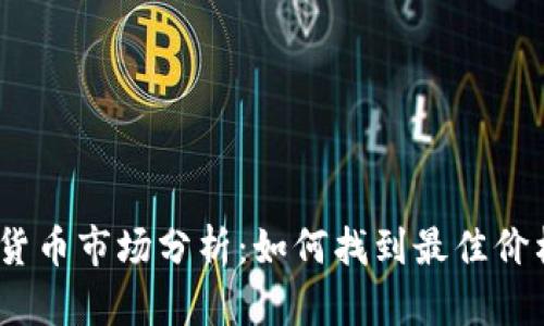 2023年数字货币市场分析：如何找到最佳价格及投资机会