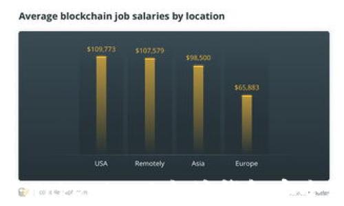
如何通过Tokenim以太坊钱包安全买入ETH