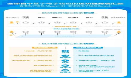 传统金融如何成功进入数字货币时代