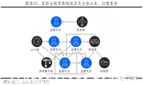
以太坊钱包创建全面指南：新手快速入门
