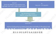 : HECO链上的TokenIM：探索去中心化金融的新机遇
