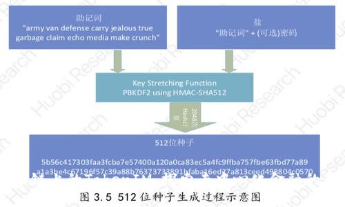 : HECO链上的TokenIM：探索去中心化金融的新机遇