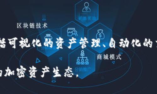 yingwenziTokenim 钱包能通过 IP 查找吗？/yingwenzi
Tokenim 钱包, IP 查找, 区块链技术, 加密钱包, 个人隐私/guanjianci

Tokenim 钱包概述
Tokenim 钱包是一种用于存储、管理和交易加密货币的工具。作为数字货币交易的重要组成部分，Tokenim 钱包允许用户安全地存储和使用不同种类的加密资产。与传统银行账户相比，具体有几个显著的不同点：首先，Tokenim 钱包通常是去中心化的，意味着没有单一的控制方；其次，用户拥有私钥，这使他们对自己的资金有完全的控制权；最后，该钱包可以处理多种类型的加密货币，为用户提供更多的灵活性。

IP 查找的基本概念
IP 查找是指通过网络协议中的 IP 地址来定位设备或用户的过程。每个连接到互联网的设备都被分配一个唯一的 IP 地址，这个地址可以用来识别和追踪设备的位置。在某些情况下，IP 查找可以用于识别用户的地理位置、提供个性化服务或实施安全措施。然而，IP 地址并不是绝对可靠的定位工具，因为用户可能使用 VPN、代理服务器等工具隐藏自己的真实 IP 地址。

Tokenim 钱包是否支持 IP 查找
Tokenim 钱包是否可以通过 IP 地址进行查找，具体取决于多个因素。例如，该钱包的设计理念、隐私政策以及技术实现。在大多数情况下，去中心化的钱包并不直接存储用户的 IP 地址，因为它们更注重用户的隐私安全。即使有一些特定的情况下，用户的 IP 地址可能被记录，比如用户在使用钱包时需要连接到网络，这个时候可能会留下访问记录，但这些记录通常是分散的，不易整合或追踪特定的用户。

个人隐私与安全的考量
随着网络安全问题越来越受到重视，个人隐私的维护变得尤为重要。对于 Tokenim 钱包的用户来说，了解如何保护自己的隐私至关重要。首先，使用该钱包时可以考虑使用 VPN 或匿名网络，以隐藏自己的真实 IP 地址。此外，定期更新钱包软件及相关安全措施也是保护自己隐私的有效方式。

Tokenim 钱包和区块链技术的关系
Tokenim 钱包的核心功能是建立在区块链技术之上的。区块链是一种分布式数据库，它通过多个节点共同参与来提供透明、安全的交易记录。Tokenim 钱包的用户可以通过该技术确保他们的交易是安全的，并且难以被篡改。基于区块链技术的钱包允许用户直接进行点对点交易，省去传统金融机构的中介。

可能的相关问题
通过以上的探索，我们可以想出一些与 Tokenim 钱包和 IP 查找相关的问题。以下是 5 个可能相关的问题及其详细解答：

1. 是否可以在不暴露 IP 地址的情况下使用 Tokenim 钱包？
是的，用户可以采取多种措施保护自己的隐私。使用 VPN 或 Tor 等匿名网络可以隐藏真实 IP 地址，同时仍然使用 Tokenim 钱包进行加密资产的管理与交易。
使用 VPN（虚拟私人网络）可以通过加密用户的互联网流量，隐藏用户的真实 IP 地址。用户通过 VPN 连接到一个中介服务器，外部网站看到的只是 VPN 服务器的 IP 地址，而非用户本人的。因此，任何查询都只会定位到 VPN 服务器，而非用户的真实位置。
同时，使用 Tor 网络也是一种保护隐私的选择。Tor 网络通过多重加密和多层代理的方式，使用户的在线行为难以被追溯。通过这种方式，用户可以更安全地进行加密货币交易，而不用担心暴露自己的真实 IP 地址。
此外，Tokenim 钱包中的一些功能也可能不需要连接互联网，这样同样可以进一步降低被追踪的风险。例如，某些交易可以在离线状态下生成交易签名，然后在连接网络时再广播出去。这种方式在一定程度上也可以保护用户的隐私。

2. Tokenim 钱包是否会记录用户的 IP 地址？
Tokenim 钱包本身一般不会主动记录用户的 IP 地址，因为它们通常采用去中心化的设计理念，优先考虑用户隐私。不过如果用户在使用过程中接入了某些服务，可能会被记录 IP 地址。
许多去中心化的钱包会将用户的信息保留在本地设备上，而非存储在中心化的服务器上。这种设计旨在增强用户的隐私和安全性，避免任何一方控制用户的资产。“不存储个人数据”是许多区块链钱包所倡导的一个原则，意在减少数据泄露的风险。
然而，在某些情况下，例如使用与 Tokenim 钱包关联的第三方服务或应用程序时，用户的 IP 地址可能会被记录。某些平台为了提供客户支持、分析用户行为或产品体验，可能会需要记录用户的访问来源。因而，在使用这些相关联的服务时，用户仍需注意隐私保护。

3. 使用 IP 查找能否最大限度地保护隐私？
传统的 IP 查找不能最大程度地保护隐私。虽然可以通过 IP 地址获取一些与地理位置相关的信息，但由于用户可能使用 VPN 或其他匿名工具，因此其准确性受到影响。若用户希望保护隐私，除了避免直接使用 IP 查找外，使用加密手段和安全通信协议也是必要的。
从技术的角度来看，IP 查找仅能提供有限的地理位置信息，并不能全面覆盖用户的线上活动。由于网络行为的匿名化，许多 IP 查找工具只能获得大致的区域定位，而不能具体到某一住所。当用户使用 VPN 或代理时，他们的真实 IP 地址被隐藏，IP 查找的准确率更是不高。
为了在数字环境中保护隐私，用户需要同时采用多种安全措施，包括使用强密码、定期更改密码、启用双重认证等。加密通信及保护数据的办法可以提高安全性，同时使用离线交易等措施以降低网络风险，也有助于保护用户的隐私。

4. 如何选择安全的加密钱包？
选择安全的加密钱包需要考虑多个因素，包括钱包类型、用户接口、社区支持、开发团队的信誉等。用户在选择钱包时应优先选择那些有良好声誉和积极社区反馈的钱包平台。
首先，可以从钱包的类型入手。冷钱包（离线钱包）提供更高的安全性，因为它们不连接到互联网，降低了被攻击的风险。而热钱包（在线钱包）则方便易用，适合经常进行小额交易的用户。对于长期持有大额数字货币的用户，冷钱包无疑是更佳选择。
其次，查看钱包的开发团队背景以及社区的活跃程度也非常重要。透明的开发团队通常意味着更好的安全性和信任度。参与社区的用户可以为新的用户提供有效的使用建议和经验分享。
最后，还可以通过外部评测网站、社交媒体或加密社区 Blogs 调查钱包的安全性和用户反馈。此外查看钱包的更新频率、技术支持响应速度也是评估钱包安全性的重要指标，以确保其可以及时修复已知的漏洞和安全问题。

5. Tokenim 钱包的未来发展方向是什么？
Tokenim 钱包的未来发展方向可能包括提升用户体验、增强安全性以及更多整合区块链技术的新功能。作为竞争激烈的领域，加密钱包需要不断创新以适应市场需求和用户偏好。
首先，随着技术的发展，钱包需要提供更加友好的用户界面，提高用户的使用体验。简单易用的设计可以降低用户的参与门槛，吸引更多的传统金融用户进入加密货币市场。可能出现的趋势包括可视化的资产管理、自动化的交易工具等。
其次，安全性将始终是加密钱包发展的重点。团队可能会致力于开发更强的数据加密和防攻击能力，以应对日益增长的网络攻击风险。确保用户资产的安全是钱包能够赢得用户信赖的基础。
最后，Tokenim 钱包可能会尝试集成更多的区块链技术，如支持智能合约、去中心化金融（DeFi）应用等。通过扩展其功能，Tokenim 钱包能够为用户提供更全面的金融服务，建立一个多元化的加密资产生态。