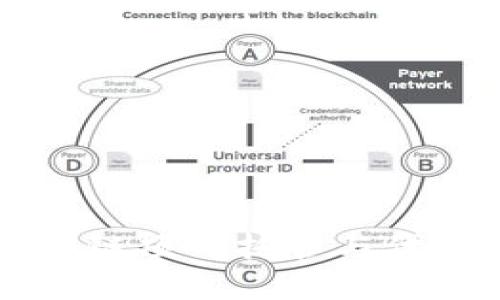 Tokenim官网：区块链项目托管与代币发行的最佳选择