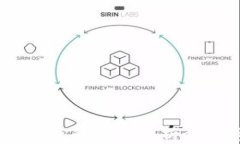 通刻与Tokenim国际版的深度解析：数字资产的未来
