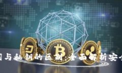 Tokenim助记词与私钥的区别：全面解析安全性与使
